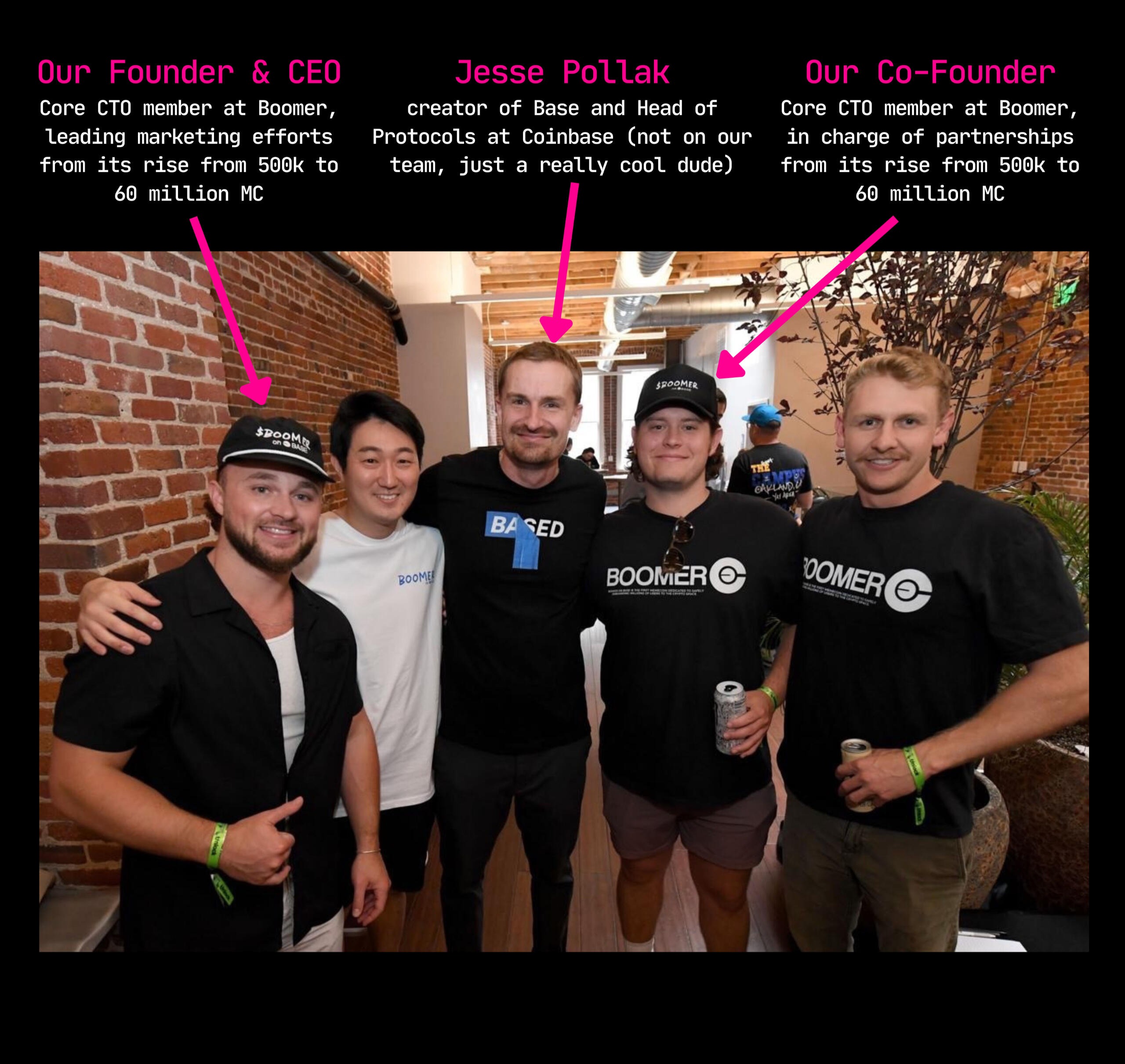 presspool founding team