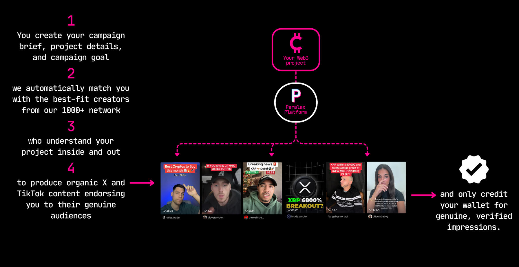 Expert Referral Graphic