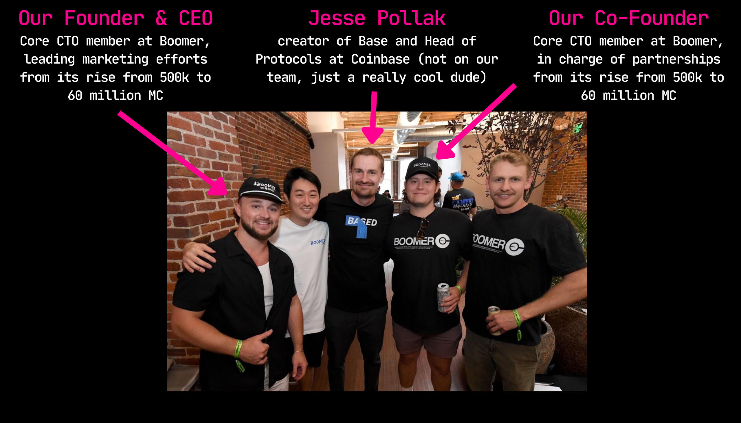 presspool founding team